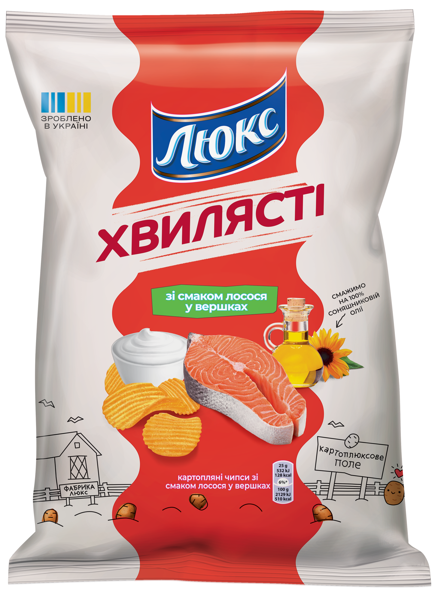 Чіпси Люкс лосось у вершках рифлені 125г